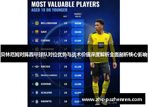 贝林厄姆对阵西甲球队对位优势与战术价值深度解析全面剖析核心影响