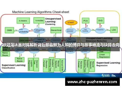 欧冠淘汰赛对阵解析背后那些鲜为人知的博弈与故事暗流与抉择走向 欧冠淘汰赛对阵解析背后那些鲜为人知的博弈与故事暗流与抉择走向