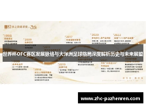 世界杯OFC赛区发展脉络与大洋洲足球格局深度解析历史与未来展望 世界杯OFC赛区发展脉络与大洋洲足球格局深度解析历史与未来展望