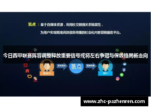 今日西甲联赛阵容调整释放重要信号或将左右争冠与保级格局新走向 今日西甲联赛阵容调整释放重要信号或将左右争冠与保级格局新走向