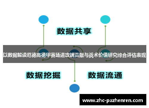 以数据解读厄德高德甲赛场进攻端贡献与战术价值研究综合评估表现 以数据解读厄德高德甲赛场进攻端贡献与战术价值研究综合评估表现