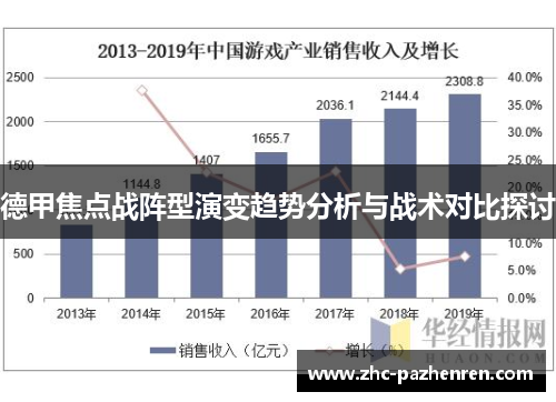 德甲焦点战阵型演变趋势分析与战术对比探讨
